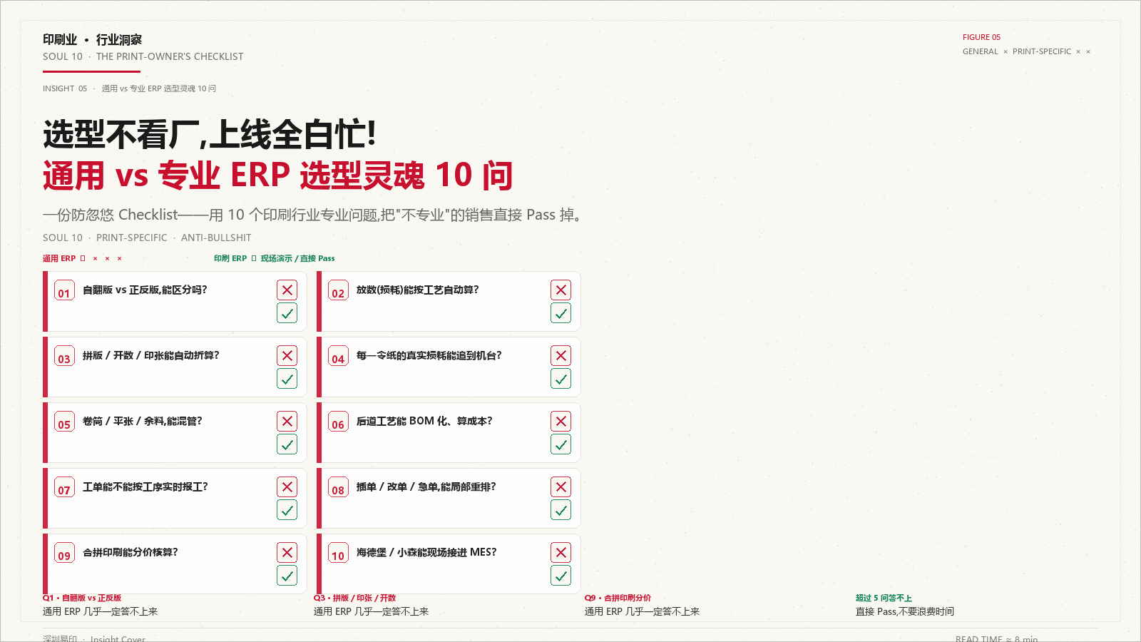 选型不看厂,上线全白忙!中小印刷厂老板专属的〈通用 vs 专业 ERP 选型灵魂 10 问〉