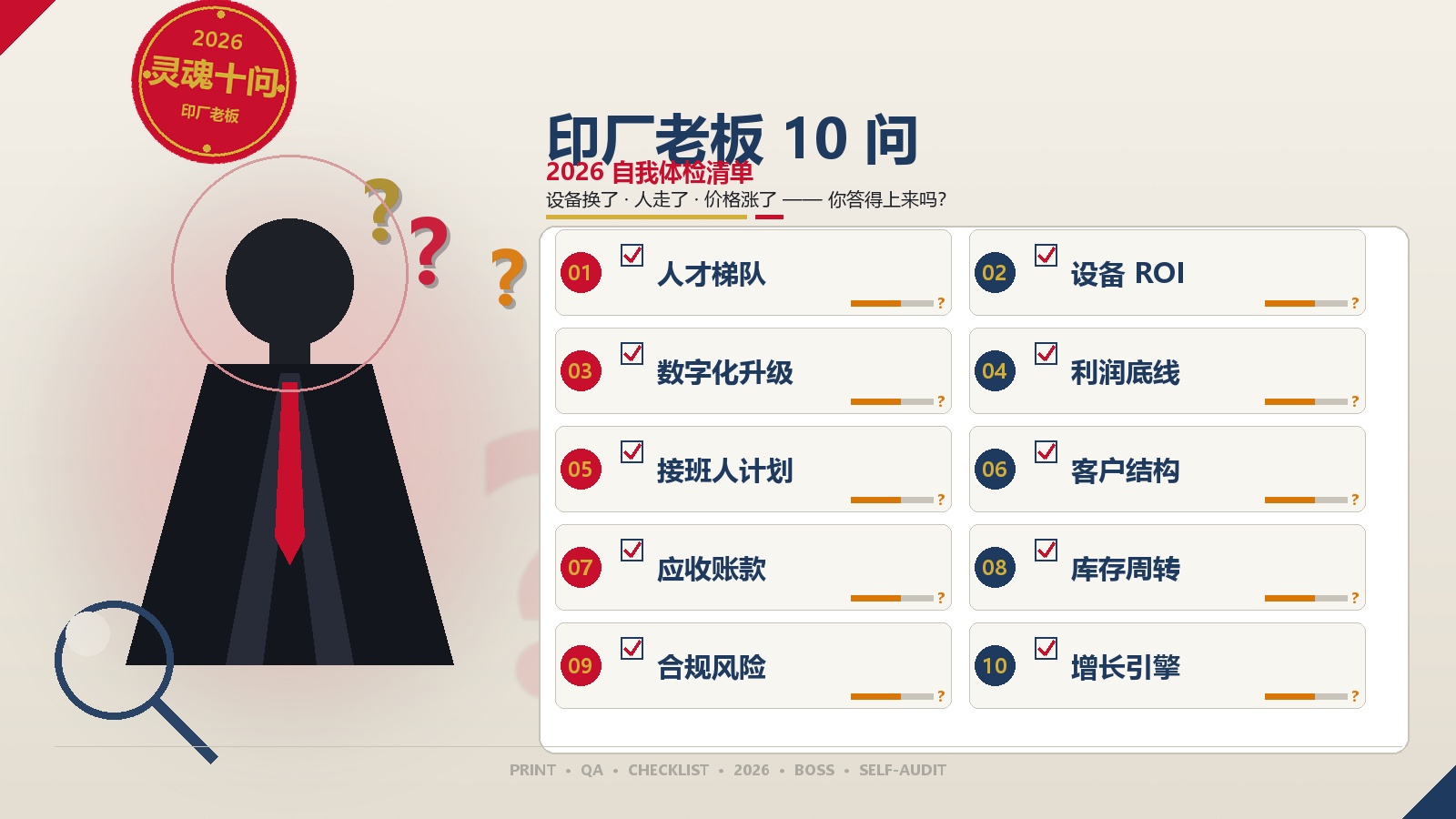 2026 年印厂老板最该问自己的 10 个问题